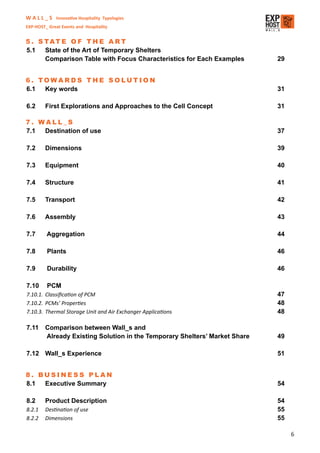 W A L L _ S Innovative Hospitality Typologies
EXP-HOST_ Great Events and Hospitality


5 . S TAT E O F T H E A R T
5.1   State of the Art of Temporary Shelters
      Comparison Table with Focus Characteristics for Each Examples          29


6. TOWARDS THE SOLUTION
6.1 Key words                                                                31

6.2      First Explorations and Approaches to the Cell Concept               31

7. WALL_S
7.1 Destination of use                                                       37

7.2      Dimensions                                                          39

7.3      Equipment                                                           40

7.4      Structure                                                           41

7.5      Transport                                                           42

7.6      Assembly                                                            43

7.7      Aggregation                                                         44

7.8      Plants                                                              46

7.9      Durability                                                          46

7.10     PCM
7.10.1. Classiﬁcation of PCM                                                 47
7.10.2. PCMs’ Properties                                                     48
7.10.3. Thermal Storage Unit and Air Exchanger Applications                  48

7.11     Comparison between Wall_s and
         Already Existing Solution in the Temporary Shelters’ Market Share   49

7.12 Wall_s Experience                                                       51


8. BUSINESS PLAN
8.1 Executive Summary                                                        54

8.2      Product Description                                                 54
8.2.1    Destination of use                                                  55
8.2.2    Dimensions                                                          55

                                                                                  6
 