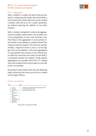W A L L _ S Innovative Hospitality Typologies
EXP-HOST_ Great Events and Hospitality


8.2.9    Aggregation
Wall_s module is a single unit apt to host just one
person. Juxtaposing the longer side of two Wall_s
and removing the textile elements can be created
a double unite and so on for a triple, quadruple,
etc without requiring the addition of any other
element.

Wall_s module is designed in order to be aggrega-
ted into multiple conformations. The simplest one
is the juxtaposition of more units forming a row.
Then there is the aggregation in more private cir-
cles thanks to the adding of a textile element that
creates an external angular. The minimum number
of Wall_s required to form a circle is 12 but big-
ger ones can be adapted. In the circle aggregation
it is guaranteed more privacy in the internal spa-
ce while the view from the inside of each Wall_s
is projected towards the outdoor. Finally organic
aggregations are possible which form “S” shaped
rows and multiple kind of courts open on one side
to the surroundings.

According to what stated until now, the following
table summarizes the main pros and cons related
to the usage of Wall_s.


8.2.10 Pros and Cons




                Picture 38: Pros and Cons Table




                                                      57
 