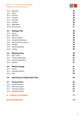 W A L L _ S Innovative Hospitality Typologies
EXP-HOST_ Great Events and Hospitality


8.2.3    Equipment                              55
8.2.4    Plants                                 55
8.2.5    Structure                              56
8.2.6    Transport                              56
8.2.7    Assembly                               56
8.2.8    Durability                             56
8.2.9    Aggregation                            57
8.2.10   Pros and Cons                          57

8.3      Strategic Plan                         58
8.3.1    Mission                                58
8.3.2    Objectives                             58
8.3.3    Business Analysis                      58
8.3.4    Strength & Weaknesses                  58
8.3.5    Opportunities and Threats              58
8.3.6    Strategy                               59
8.3.7    Positioning (Brand)                    60
8.3.8    Location                               60

8.4      Marketing Plan                         60
8.4.1    Expo Visitors                          60
8.4.2    Travellers (Afetr Expo)                61
8.4.3    Temporary Exhibitions                  61
8.4.4    Disasters                              61

8.5      Market strategy                        61
8.5.1    Product                                61
8.5.2    Promotion & Places                     61
8.5.3    Price                                  64

8.6      Operating and Organization Plan        64

8.7      Financial Plan                         65
8.7.1    Income Statement                       67
8.7.2    Cash Flow Analysis                     67
8.7.3    Investment Analysis                    67
8.7.4    Sensitivity Analysis                   67

9. CONCLUSIONS                                  71

REFERENCES                                      73




                                                     7
 