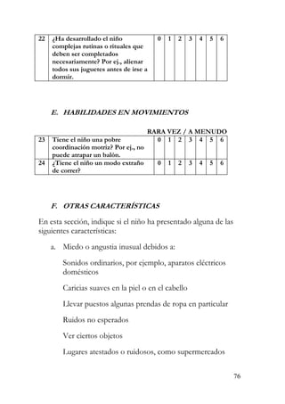 22 ¿Ha desarrollado el niño
complejas rutinas o rituales que
deben ser completados
necesariamente? Por ej., alienar
todos sus juguetes antes de irse a
dormir.
0 1 2 3 4 5 6
E. HABILIDADES EN MOVIMIENTOS
RARA VEZ / A MENUDO
23 Tiene el niño una pobre
coordinación motriz? Por ej., no
puede atrapar un balón.
0 1 2 3 4 5 6
24 ¿Tiene el niño un modo extraño
de correr?
0 1 2 3 4 5 6
F. OTRAS CARACTERÍSTICAS
En esta sección, indique si el niño ha presentado alguna de las
siguientes características:
a. Miedo o angustia inusual debidos a:
Sonidos ordinarios, por ejemplo, aparatos eléctricos
domésticos
Caricias suaves en la piel o en el cabello
Llevar puestos algunas prendas de ropa en particular
Ruidos no esperados
Ver ciertos objetos
Lugares atestados o ruidosos, como supermercados
76
 
