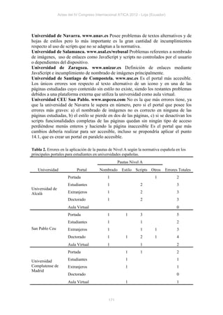 Actas del IV Congreso Internacional ATICA 2012 - Loja (Ecuador)




Universidad de Navarra. www.unav.es Posee problemas de textos alternativos y de
hojas de estilos pero lo más importante es la gran cantidad de incumplimientos
respecto al uso de scripts que no se adaptan a la normativa.
Universidad de Salamanca. www.usal.es/webusal Problemas referentes a nombrado
de imágenes, uso de enlaces como JavaScript y scripts no controlados por el usuario
o dependientes del dispositivo.
Universidad de Zaragoza. www.unizar.es Definición de enlaces mediante
JavaScript e incumplimiento de nombrado de imágenes principalmente.
Universidad de Santiago de Compostela. www.usc.es Es el portal más accesible.
Los únicos errores son respecto al texto alternativo de un icono y en una de las
páginas estudiadas cuyo contenido sin estilo no existe, siendo los restantes problemas
debidos a una plataforma externa que utiliza la universidad como aula virtual.
Universidad CEU San Pablo. www.uspceu.com No es la que más errores tiene, ya
que la universidad de Navarra le supera en número, pero si el portal que posee los
errores más graves: a) el nombrado de imágenes no es correcto en ninguna de las
páginas estudiadas, b) el estilo se pierde en dos de las páginas, c) si se desactivan los
scripts funcionalidades completas de las páginas quedan sin ningún tipo de acceso
perdiéndose menús enteros y haciendo la página inaccesible Es el portal que más
cambios debería realizar para ser accesible, incluso se propondría aplicar el punto
14.1, que es crear un portal en paralelo accesible.

Tabla 2. Errores en la aplicación de la pautas de Nivel A según la normativa española en los
principales portales para estudiantes en universidades españolas.
                                                    Pautas Nivel A
   Universidad              Portal       Nombrado     Estilo Scripts Otros     Errores Totales
                       Portada                1                          1            2
                       Estudiantes            1                  2                    3
Universidad de
Alcalá                 Extranjeros            1                  2                    3
                       Doctorado              1                  2                    3
                       Aula Virtual                                                   0
                       Portada                1         1        3                    5
                       Estudiantes            1                  1                    2
San Pablo Ceu          Extranjeros            1                  1       1            3
                       Doctorado              1         1        2       1            4
                       Aula Virtual           1                  1                    2
                       Portada                          1        1                    2

Universidad            Estudiantes                      1                             1
Complutense de         Extranjeros                      1                             1
Madrid
                       Doctorado                                                      0
                       Aula Virtual                     1                             1



                                              171
 