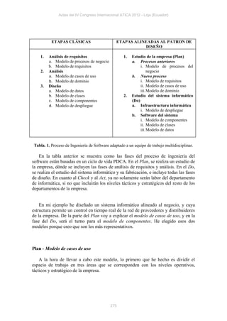Actas del IV Congreso Internacional ATICA 2012 - Loja (Ecuador)




           ETAPAS CLÁSICAS                       ETAPAS ALINEADAS AL PATRON DE
                                                            DISEÑO

    1.   Análisis de requisitos                      1.   Estudio de la empresa (Plan)
         a. Modelo de procesos de negocio                 a. Procesos anteriores
         b. Modelo de requisitos                               i. Modelo de procesos del
    2.   Análisis                                                   negocio
         a. Modelo de casos de uso                        b. Nuevo proceso
         b. Modelo de dominio                                  i. Modelo de requisitos
    3.   Diseño                                                ii. Modelo de casos de uso
         a. Modelo de datos                                    iii. Modelo de dominio
         b. Modelo de clases                         2.   Estudio del sistema informático
         c. Modelo de componentes                         (Do)
         d. Modelo de despliegue                          a. Infraestructura informática
                                                               i. Modelo de despliegue
                                                          b. Software del sistema
                                                               i. Modelo de componentes
                                                               ii. Modelo de clases
                                                               iii. Modelo de datos


 Tabla. 1. Proceso de Ingeniería de Software adaptado a un equipo de trabajo multidisciplinar.

    En la tabla anterior se muestra como las fases del proceso de ingeniería del
software están basadas en un ciclo de vida PDCA. En el Plan, se realiza un estudio de
la empresa, dónde se incluyen las fases de análisis de requisitos y análisis. En el Do,
se realiza el estudio del sistema informático y su fabricación, e incluye todas las fases
de diseño. En cuanto al Check y al Act, ya no solamente serán labor del departamento
de informática, si no que incluirán los niveles tácticos y estratégicos del resto de los
departamentos de la empresa.


    En mi ejemplo he diseñado un sistema informático alineado al negocio, y cuya
estructura permite un control en tiempo real de la red de proveedores y distribuidores
de la empresa. De la parte del Plan voy a explicar el modelo de casos de uso, y en la
fase del Do, será el turno para el modelo de componentes. He elegido esos dos
modelos porque creo que son los más representativos.



Plan - Modelo de casos de uso

    A la hora de llevar a cabo este modelo, lo primero que he hecho es dividir el
espacio de trabajo en tres áreas que se corresponden con los niveles operativos,
tácticos y estratégico de la empresa.




                                             275
 