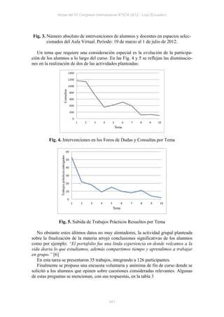 Actas del IV Congreso Internacional ATICA 2012 - Loja (Ecuador)




Fig. 3. Número absoluto de intervenciones de alumnos y docentes en espacios selec-
        cionados del Aula Virtual. Período: 19 de marzo al 1 de julio de 2012.

   Un tema que requiere una consideración especial es la evolución de la participa-
ción de los alumnos a lo largo del curso. En las Fig. 4 y 5 se reflejan las disminucio-
nes en la realización de dos de las actividades planteadas:
                                                1400

                                                1200

                                                1000
                            Consultas




                                                    800

                                                    600

                                                    400

                                                    200

                                                        0
                                                            1       2       3       4       5      6   7   8   9   10
                                                                                                Tema


         Fig. 4. Intervenciones en los Foros de Dudas y Consultas por Tema

                                               60
               Trabajos prácticos entregados




                                               50

                                               40

                                               30

                                               20

                                               10

                                               0
                                                    1           2       3       4       5          6   7   8   9    10
                                                                                            Tema


              Fig. 5. Subida de Trabajos Prácticos Resueltos por Tema

   No obstante estos últimos datos no muy alentadores, la actividad grupal planteada
sobre la finalización de la materia arrojó conclusiones significativas de los alumnos
como por ejemplo: “El portafolio fue una linda experiencia en donde volcamos a la
vida diaria lo que estudiamos, además compartimos tiempo y aprendimos a trabajar
en grupo.” [6]
   En esta tarea se presentaron 35 trabajos, integrando a 126 participantes.
   Finalmente se propuso una encuesta voluntaria y anónima de fin de curso donde se
solicitó a los alumnos que opinen sobre cuestiones consideradas relevantes. Algunas
de estas preguntas se mencionan, con sus respuestas, en la tabla 3




                                                                                        347
 