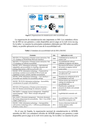 Actas del IV Congreso Internacional ATICA 2012 - Loja (Ecuador)




                     Figura 1. Organizaciones de estandarización sobre accesibilidad web

   La organización de estandarización más importante es ISO. Los estándares oficia-
les de ISO no son gratuitos y están disponibles previo pago en la web www.iso.org.
En la tabla 1 se muestra los principales estándares elaborados por ISO sobre accesibi-
lidad y su posible aplicación en el caso de la accesibilidad web.

                    Tabla 1. Estándares de accesibilidad web de ISO e ISO/IEC

                            Estándar                              Año        Aplicación en web
ISO 9241-151 Ergonomics of human-system interaction. Part                Usabilidad de las interfaces de
                                                                  2008
151: Guidance on World Wide Web user interfaces                          usuario web
ISO 9241-171 Ergonomics of human-system interaction. Part                Accesibilidad del software
                                                                  2008
171:Guidance on software accessibility                                   embebido en páginas web (RIA)
ISO/IEC 24751: Information technology -- Individualized                  Descripción del entorno y del perfil
adaptability and accessibility in e-learning, education and       2008   del usuario en páginas web de
training (Equivalente a IMS AccessForAll v1.0)                           cursos online
ISO/IEC 24756: Information technology -- Framework for
                                                                         Descripción perfil de usuario de
specifying a common access profile (CAP) of needs and             2009
                                                                         una aplicación web
capabilities of users, systems, and their environments
ISO/IEC 24786: Information technology -- User interfaces --              Requisitos de configuración de la
                                                                  2009
Accessible user interface for accessibility settings                     accesibilidad en una web
                                                                         Informe técnico que incluye un
ISO/IEC TR 29138: Information technology - Accessibility
                                                                  2009   catálogo de estándares de
considerations for people with disabilities
                                                                         accesibilidad web
                                                                         Planificación y gestión de
ISO 9241-210 Ergonomics of human-system interaction --
                                                                  2010   proyectos de diseño web centrado
Part 210: Human-centred design for interactive systems
                                                                         en el usuario
ISO 24620-1: Language resource management - Simplified
natural language -- Part 1: Basic concepts and general            2010   Legibilidad del contenido web
principles
ISO 14289-1: Document management – Electronic document
                                                                         Accesibilidad de archivos PDF
file format enhancement for accessibiility – Part 1: Use of ISO   2010
                                                                         disponibles en páginas web
32000-1 (PDF/UA-1)
ISO/IEC 13066: Information technology -- Interoperability                Acceso a funciones locales del
with assistive technology (AT). <<APIs de accesibilidad para      2011   sistema operativo sobre
Windows, Linux, Java>>                                                   accesibilidad


   En el caso de España, la organización nacional de estandarización es AENOR,
miembro de ISO. Los estándares oficiales de AENOR tampoco son gratuitos y están
disponibles previo pago en la web www.aenor.org. En la tabla 2 se muestra los prin-


                                                     48
 