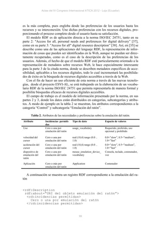 Actas del IV Congreso Internacional ATICA 2012 - Loja (Ecuador)




es la más completa, pues engloba desde las preferencias de los usuarios hasta los
recursos y su interconexión. Une dichas preferencias con los recursos digitales, pro-
porcionando el proceso completo desde el usuario hasta su satisfacción.
   El modelo RDF es de aplicación directa a la norma ISO/IEC 24751, tanto en su
parte 2: "Access for all, personal needs and preferences for digital delivery” [37],
como en su parte 3: "Access for all" digital resource description” [38]. Así, en [35] se
describe como una de las aplicaciones del lenguaje RDF, la representación de infor-
mación de cosas que pueden ser identificadas en la Web, aunque no puedan ser direc-
tamente recuperadas, como es el caso de la descripción de las preferencias de los
usuarios. Además, el hecho de que el modelo RDF esté particularmente orientado a la
representación de metadatos sobre recursos Web, le hace especialmente interesante
para la parte 3 de la citada norma, donde se describen metadatos específicos de acce-
sibilidad, aplicables a los recursos digitales, todo lo cual incrementará las posibilida-
des de éxito en la búsqueda de recursos digitales accesibles a través de la Web.
   Con el fin de hacer un uso eficiente de esta norma a través de las nuevas tecnolo-
gías, desde el proyecto ESVI-AL, se está trabajando en la elaboración de un vocabu-
lario RDF de la norma ISO/IEC 24751 que permita representarla de manera formal y
posibilite búsquedas eficaces de recursos digitales accesibles.
   El campo de trabajo es el modelo de información presentado por la norma, en sus
partes 2 y 3, donde los datos están distribuidos en categorías, subcategorías y atribu-
tos. A modo de ejemplo en la tabla 2 se muestran, los atributos correspondientes a la
categoría “Control” y subcategoría “Emulación del ratón”.

       Tabla 2. Atributos de las necesidades y preferencias sobre la emulación del ratón.
Atributo             Incidencias permiti-   Tipo de dato                Espacio de valores
                     das
Uso                  Cero o una por         usage_vocabulary            Requerido, preferido, uso
                     emulación del ratón                                opcional y prohibido

velocidad del        Cero o una por         real (10,4) rango (0.0 ..   0.0=”slow”, 0.5=”medium”,
cursor               emulación del ratón    1.0)                        1.0=”fast”
aceleración del      Cero o una por         real (10,4) rango (0.0 ..   0.0=”slow”, 0.5=”medium”,
cursor               emulación del ratón    1.0)                        1.0=”fast”
dispositivo de       Cero o una por         mouse_emulation_device_     Consola, teclado, conmutador,
emulación del        emulación del ratón    vocabulary                  voz
ratón

Aplicación           Cero o más por         Application                 Contenedor
                     emulación del ratón


   A continuación se muestra un registro RDF correspondiente a la emulación del ra-
tón


<rdf:Description
 rdf:about=“URI del objeto emulación del ratón”>
  <cd:incidencias permitidas>
    Cero o una por emulación del ratón
  </cd:incidencias permitidas>


                                                  88
 
