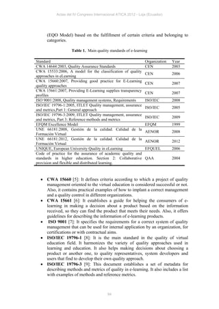 Actas del IV Congreso Internacional ATICA 2012 - Loja (Ecuador)




      (EQO Model) based on the fulfillment of certain criteria and belonging to
      categories.

                   Table 1. Main quality standards of e-learning

Standard                                                       Organization   Year
CWA 14644:2003, Quality Assurance Standards                    CEN            2003
CWA 15533:2006, A model for the classification of quality
                                                               CEN            2006
approaches in eLearning
CWA 15660:2007, Providing good practice for E-Learning
                                                               CEN            2007
quality approaches
CWA 15661:2007, Providing E-Learning supplies transparency
                                                               CEN            2007
profiles
ISO 9001:2008, Quality management systems, Requirements        ISO/IEC        2008
ISO/IEC 19796-1:2005, ITLET Quality management, assurance
                                                               ISO/IEC        2005
and metrics,Part 1: General approach
ISO/IEC 19796-3:2009, ITLET Quality management, assurance
                                                               ISO/IEC        2009
and metrics, Part 3: Reference methods and metrics
EFQM Excellence Model                                          EFQM           1999
UNE 66181:2008, Gestión de la calidad. Calidad de la
                                                               AENOR          2008
Formación Virtual
UNE 66181:2012, Gestión de la calidad. Calidad de la
                                                               AENOR          2012
Formación Virtual
UNIQUE, European University Quality in eLearning               EFQUEL         2006
Code of practice for the assurance of academic quality and
standards in higher education. Section 2: Collaborative        QAA            2004
provision and flexible and distributed learning.



   CWA 15660 [5]: It defines criteria according to which a project of quality
    management oriented to the virtual education is considered successful or not.
    Also, it contains practical examples of how to implant a correct management
    and a quality control in different organizations.
   CWA 15661 [6]: It establishes a guide for helping the consumers of e-
    learning in making a decision about a product based on the information
    received, so they can find the product that meets their needs. Also, it offers
    guidelines for describing the information of e-learning products.
   ISO 9001 [7]: It specifies the requirements for a correct system of quality
    management that can be used for internal application by an organization, for
    certifications or with contractual aims.
   ISO/IEC 19796-1 [8]: It is the main standard in the quality of virtual
    education field. It harmonizes the variety of quality approaches used in
    learning and education. It also helps making decisions about choosing a
    product or another one, to quality representatives, system developers and
    users that find to develop their own quality approach.
   ISO/IEC 19796-3 [9]: This document establishes a set of metadata for
    describing methods and metrics of quality in e-learning. It also includes a list
    with examples of methods and reference metrics.



                                         94
 