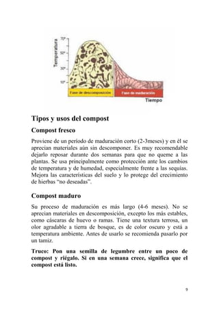 9
Tipos y usos del compost
Compost fresco
Proviene de un período de maduración corto (2-3meses) y en él se
aprecian materiales aún sin descomponer. Es muy recomendable
dejarlo reposar durante dos semanas para que no queme a las
plantas. Se usa principalmente como protección ante los cambios
de temperatura y de humedad, especialmente frente a las sequías.
Mejora las características del suelo y lo protege del crecimiento
de hierbas “no deseadas”.
Compost maduro
Su proceso de maduración es más largo (4-6 meses). No se
aprecian materiales en descomposición, excepto los más estables,
como cáscaras de huevo o ramas. Tiene una textura terrosa, un
olor agradable a tierra de bosque, es de color oscuro y está a
temperatura ambiente. Antes de usarlo se recomienda pasarlo por
un tamiz.
Truco: Pon una semilla de legumbre entre un poco de
compost y riégalo. Si en una semana crece, significa que el
compost está listo.
 