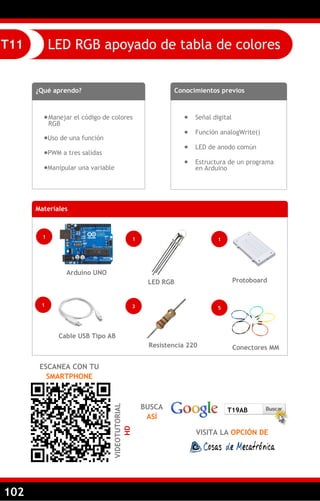 102
LED RGB apoyado de tabla de coloresT11
¿Qué aprendo?
Manejar el código de colores
RGB
Uso de una función
PWM a tres salidas
Manipular una variable
Conocimientos previos
 Señal digital
 Función analogWrite()
 LED de anodo común
 Estructura de un programa
en Arduino
Materiales
1
Arduino UNO
1
LED RGB
1
Cable USB Tipo AB
ESCANEA CON TU
SMARTPHONE
VIDEOTUTORIAL
HD
Resistencia 220 Conectores MM
Protoboard
3 5
1
BUSCA
ASÍ
VISITA LA OPCIÓN DE
T19AB
 