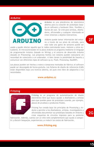 15
Arduino
Arduino es una plataforma de electrónica
abierta para la creación de prototipos basa-
da en software y hardware libre, flexibles y
fáciles de usar. Se creó para artistas, diseña-
dores, aficionados y cualquier interesado en
crear entornos u objetos interactivos.
Arduino puede tomar información del entor-
no a través de sus pines de entrada, para
esto toda una gama de sensores puede ser
usada y puede afectar aquello que le rodea controlando luces, motores y otros ac-
tuadores. El microcontrolador en la placa Arduino se programa mediante el lenguaje
de programación Arduino (basado en Wiring) y el entorno de desarrollo Arduino
(basado en Processing). Los proyectos hechos con Arduino pueden ejecutarse sin
necesidad de conectarlo a un ordenador, si bien tienen la posibilidad de hacerlo y
comunicar con diferentes tipos de software (p.ej. Flash, Processing, MaxMSP).
Las placas pueden ser hechas a mano o comprarse montadas de fábrica; el software
puede ser descargado de forma gratuita. Los ficheros de diseño de referencia (CAD)
están disponibles bajo una licencia abierta, así pues eres libre de adaptarlos a tus
necesidades.
www.arduino.cc
2F
Fritzing
Fritzing es un programa de automatización de diseño
electrónico libre que busca ayudar a diseñadores y artistas
para que puedan pasar de prototipos (usando, por ejemplo,
placas de pruebas) a productos finales.
Fritzing fue creado bajo los principios de Processing y Ar-
duino y permite a los diseñadores, artistas, investigadores y
aficionados documentar sus prototipos basados en Arduino y
crear esquemas de circuitos impresos para su posterior
fabricación. Además, cuenta con un sitio web complementario que ayuda a compar-
tir y discutir bosquejos, experiencias y a reducir los costos de fabricación.
www.fritzing.org
2G
 