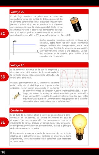 18
Voltaje DC
Es el flujo continuo de electrones a través de
un conductor entre dos puntos de distinto potencial. En
la corriente continua las cargas eléctricas circulan siem-
pre en la misma dirección, es continua toda corriente
que mantenga siempre la misma polaridad. En la norma
sistemática europea el color negro corresponde al nega-
tivo y el rojo al positivo o sencillamente se simboliza
para el positivo con VCC, +, VSS y para el negativo con 0V, -, GND.
Muchos aparatos necesitan corriente continua para
funcionar, sobre todos los que llevan electrónica
(equipos audiovisuales, computadores, etc.), para
ello se utilizan fuentes de alimentación que rectifi-
can y convierten la tensión a una adecuada. Lo pue-
des encontrar en la baterías, pilas, salida de los
cargadores de computador.
Voltaje AC
Es la corriente eléctrica en la que la magnitud y
dirección varían cíclicamente. La forma de onda de
la corriente alterna más comúnmente utilizada es la
de una onda sinusoidal.
Utilizada genéricamente, la AC se refiere a la forma
en la cual la electricidad llega a los hogares y a las
empresas, es muy común encontrarla en las tomas
de corriente donde se conectan nuestros electrodomésticos. Sin em-
bargo, las señales de audio y de radio transmitidas por los cables eléc-
tricos son también ejemplos de corriente alterna. En estos usos, el fin
más importante suele ser la transmisión y recuperación de la informa-
ción codificada (o modulada) sobre la señal de la AC.
3C
3D
Corriente
Es el flujo de electrones libres a través de un conductor o semi-
conductor en un sentido. La unidad de medida de ésta es
el amperio (A). Una corriente eléctrica, puesto que se trata de un
movimiento de cargas, produce un campo magnético, un fenóme-
no que puede aprovecharse en el electroimán, este es el principio
de funcionamiento de un motor.
El instrumento usado para medir la intensidad de la corriente
eléctrica es el galvanómetro que, calibrado en amperios, se llama
amperímetro, colocado en serie con el conductor cuya intensidad
se desea medir.
3E
 