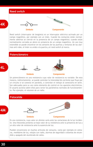 30
Reed switch
Reed switch (interruptor de lengüeta) es un interruptor eléctrico activado por un
campo magnético, por ejemplo con un imán. Cuando los contactos están normal-
mente abiertos se cierran en la presencia de un campo magnético; cuando están
normalmente cerrados se abren en presencia de un campo magnético. Un uso muy
extendido se puede encontrar en los sensores de las puertas y ventanas de las alar-
mas anti-robo, el imán va unido a la puerta y el reed switch al marco.
4K
Potenciómetro
Un potenciómetro es una resistencia cuyo valor de resistencia es variable. De esta
manera, indirectamente, se puede controlar la intensidad de corriente que fluye por
un circuito si se conecta en paralelo, o controlar el voltaje al conectarlo en serie.
Son adecuados para su uso como elemento de control en los aparatos electrónicos.
El usuario acciona sobre ellos para variar los parámetros normales de funcionamien-
to. Por ejemplo, el volumen de un radio.
4L
Símbolo Componente
Símbolo Componente
Fotocelda
Es una resistencia, cuyo valor en ohmios varía ante las variaciones de la luz inciden-
te. Una fotocelda presenta un bajo valor de su resistencia ante la presencia de luz y
un alto valor de resistencia ante la ausencia de luz.
Pueden encontrarse en muchos artículos de consumo, como por ejemplo en cáma-
ras, medidores de luz, relojes con radio, alarmas de seguridad o sistemas de encen-
dido y apagado del alumbrado de calles.
4M
Símbolo Componente
 