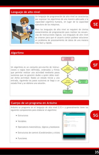 35
Lenguaje de alto nivel
Un lenguaje de programación de alto nivel se caracteriza
por expresar los algoritmos de una manera adecuada a la
capacidad cognitiva humana, en lugar de la capacidad
ejecutora de las máquinas.
Para los lenguajes de alto nivel se requiere de ciertos
conocimientos de programación para realizar las secuen-
cias de instrucciones lógicas. Los lenguajes de alto nivel
se crearon para que el usuario común pudiese solucionar
un problema de procesamiento de datos de una manera
más fácil y rápida.
5E
Algoritmo
Un algoritmo es un conjunto pre-escrito de instruc-
ciones o reglas bien definidas, ordenadas y finitas
que permite realizar una actividad mediante pasos
sucesivos que no generen dudas a quien deba reali-
zar dicha actividad. Dados un estado inicial y una
entrada, siguiendo los pasos sucesivos se llega a un
estado final y se obtiene una solución.
5F
Cuerpo de un programa en Arduino
Arduino se programa en el lenguaje de alto nivel C/C++ y generalmente tiene los
siguiente componentes para elaborar el algoritmo:
 Estructuras
 Variables
 Operadores matemáticos, lógicos y booleanos
 Estructuras de control (Condicionales y ciclos)
 Funciones
5G
 