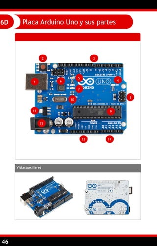 46
Vistas auxiliares
Placa Arduino Uno y sus partes6D
9
10
1
2 3
4
8
7
6
5
11
12
13 14
9
 
