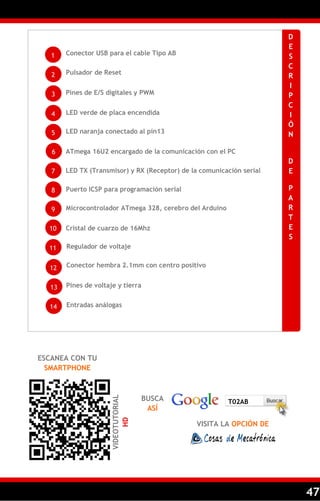 47
D
E
S
C
R
I
P
C
I
Ó
N
D
E
P
A
R
T
E
S
10
1
2
3
4
8
7
6
5
9
11
12
13
14
ESCANEA CON TU
SMARTPHONE
BUSCA
ASÍ
VISITA LA OPCIÓN DE
T02AB
Conector USB para el cable Tipo AB
Pulsador de Reset
Pines de E/S digitales y PWM
LED verde de placa encendida
LED naranja conectado al pin13
ATmega 16U2 encargado de la comunicación con el PC
LED TX (Transmisor) y RX (Receptor) de la comunicación serial
Puerto ICSP para programación serial
Microcontrolador ATmega 328, cerebro del Arduino
Cristal de cuarzo de 16Mhz
Regulador de voltaje
Conector hembra 2.1mm con centro positivo
Pines de voltaje y tierra
Entradas análogas
VIDEOTUTORIAL
HD
 