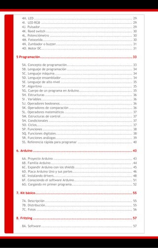 6
4H. LED ................................................................................. 29
4I. LED RGB ........................................................................... 29
4J. Pulsador............................................................................ 29
4K. Reed switch ....................................................................... 30
4L. Potenciómetro .................................................................... 30
4M. Fotocelda.......................................................................... 30
4N. Zumbador o buzzer............................................................... 31
4O. Motor DC........................................................................... 31
5 Programación............................................................................ 33
5A. Concepto de programación...................................................... 33
5B. Lenguaje de programación ...................................................... 34
5C. Lenguaje máquina................................................................ 34
5D. Lenguaje ensamblador........................................................... 34
5E. Lenguaje de alto nivel ........................................................... 35
5F. Algoritmo .......................................................................... 35
5G. Cuerpo de un programa en Arduino............................................ 35
5H. Estructuras ........................................................................ 36
5I . Variables........................................................................... 36
5J. Operadores booleanos............................................................ 36
5K. Operadores de comparación .................................................... 36
5L. Operadores matemáticos ........................................................ 37
5M. Estructuras de control........................................................... 37
5N. Condicionales ..................................................................... 37
5O. Ciclos............................................................................... 37
5P. Funciones .......................................................................... 38
5Q. Funciones digitales............................................................... 38
5R. Funciones análogas............................................................... 39
5S. Referencia rápida para programar ............................................. 40
6. Arduino .................................................................................. 43
6A. Proyecto Arduino ................................................................. 43
6B. Familia Arduino .................................................................. .44
6C. Expandir Arduino con los shields ............................................... 45
6D. Placa Arduino Uno y sus partes ................................................. 46
6E. Instalando drivers................................................................. 48
6F. Conociendo el software Arduino................................................ 51
6G. Cargando mi primer programa.................................................. 52
7. Kit básico................................................................................ 55
7A. Descripción ........................................................................ 55
7B. Distribución........................................................................ 55
7C. Fotos ............................................................................... 56
8. Fritzing .................................................................................. 57
8A. Software ........................................................................... 57
 