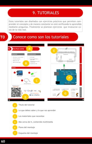 60
Estos tutoriales son diseñados con ejercicios prácticos que permiten com-
prender el concepto y de manera constante se está verificando lo aprendido
mediante preguntas. Finalmente se plantean ejercicios que involucran ca-
sos de la vida real.
9. TUTORIALES
Conoce como son los tutorialesT0
A
C
D
E
F
G
B
A
B
C
D
F
E
Título del tutorial
Lo que debes saber y lo que vas aprender
Los materiales que necesitas
Más cerca de ti, contenido multimedia
Plano del montaje
Esquema del montaje
 