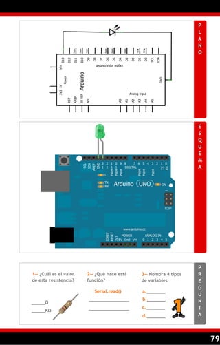 79
P
L
A
N
O
E
S
Q
U
E
M
A
P
R
E
G
U
N
T
A
1— ¿Cuál es el valor
de esta resistencia?
2— ¿Qué hace está
función?
3— Nombra 4 tipos
de variables
_____Ω
_______________
_______________
Serial.read()
_____KΩ
a._______
b._______
c._______
d._______
 