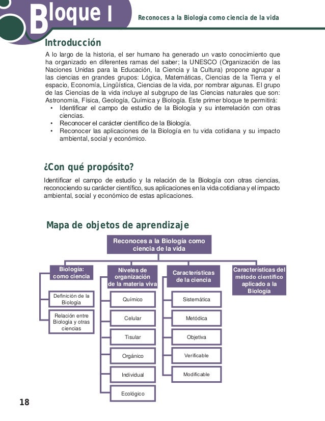 preguntas faciles de la vida cotidiana libro biolog 237 a i preguntas faciles de la vida cotidiana libro biolog 237 a i