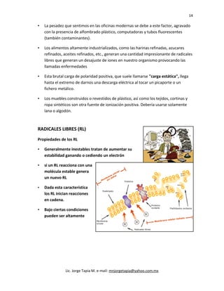 14
• La pesadez que sentimos en las oficinas modernas se debe a este factor, agravado
con la presencia de alfombrado plástico, computadoras y tubos fluorescentes
(también contaminantes).
• Los alimentos altamente industrializados, como las harinas refinadas, azucares
refinados, aceites refinados, etc., generan una cantidad impresionante de radicales
libres que generan un desajuste de iones en nuestro organismo provocando las
llamadas enfermedades
• Esta brutal carga de polaridad positiva, que suele llamarse "carga estática", llega
hasta el extremo de darnos una descarga eléctrica al tocar un picaporte o un
fichero metálico.
• Los muebles construidos o revestidos de plástico, así como los tejidos, cortinas y
ropa sintéticos son otra fuente de ionización positiva. Debería usarse solamente
lana o algodón.
RADICALES LIBRES (RL)
Propiedades de los RL
• Generalmente inestables tratan de aumentar su
estabilidad ganando o cediendo un electrón
• si un RL reacciona con una
molécula estable genera
un nuevo RL
• Dada esta característica
los RL inician reacciones
en cadena.
• Bajo ciertas condiciones
pueden ser altamente
Lic. Jorge Tapia M. e-mail: mnjorgetapia@yahoo.com.mx
 