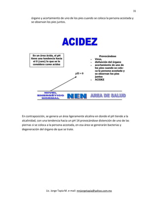 31
órgano y acortamiento de uno de los pies cuando se coloca la persona acostada y
se observan los pies juntos.
En contraposición, se genera un área ligeramente alcalina en donde el pH tiende a la
alcalinidad, con una tendencia hacia un pH 14 provocándose distención de uno de las
piernas si se coloca a la persona acostada, en esa área se generarán bacterias y
degeneración del órgano de que se trate.
Lic. Jorge Tapia M. e-mail: mnjorgetapia@yahoo.com.mx
 