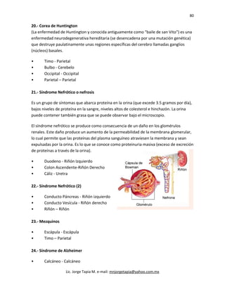 80
20.- Corea de Huntington
(La enfermedad de Huntington y conocida antiguamente como "baile de san Vito") es una
enfermedad neurodegenerativa hereditaria (se desencadena por una mutación genética)
que destruye paulatinamente unas regiones específicas del cerebro llamadas ganglios
(núcleos) basales.
• Timo - Parietal
• Bulbo - Cerebelo
• Occipital - Occipital
• Parietal – Parietal
21.- Síndrome Nefrótico o nefrosis
Es un grupo de síntomas que abarca proteína en la orina (que excede 3.5 gramos por día),
bajos niveles de proteína en la sangre, niveles altos de colesterol e hinchazón. La orina
puede contener también grasa que se puede observar bajo el microscopio.
El síndrome nefrótico se produce como consecuencia de un daño en los glomérulos
renales. Este daño produce un aumento de la permeabilidad de la membrana glomerular,
lo cual permite que las proteínas del plasma sanguíneo atraviesen la membrana y sean
expulsadas por la orina. Es lo que se conoce como proteinuria masiva (exceso de excreción
de proteínas a través de la orina).
• Duodeno - Riñón Izquierdo
• Colon Ascendente-Riñón Derecho
• Cáliz - Uretra
22.- Síndrome Nefrótico (2)
• Conducto Páncreas - Riñón izquierdo
• Conducto Vesícula - Riñón derecho
• Riñón – Riñón
23.- Mezquinos
• Escápula - Escápula
• Timo – Parietal
24.- Síndrome de Alzheimer
• Calcáneo - Calcáneo
Lic. Jorge Tapia M. e-mail: mnjorgetapia@yahoo.com.mx
 