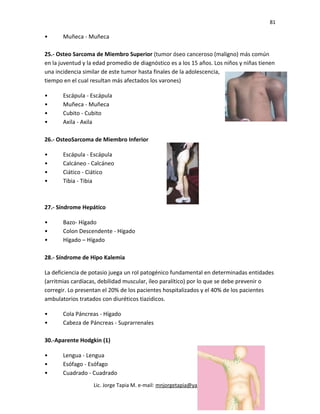 81
• Muñeca - Muñeca
25.- Osteo Sarcoma de Miembro Superior (tumor óseo canceroso (maligno) más común
en la juventud y la edad promedio de diagnóstico es a los 15 años. Los niños y niñas tienen
una incidencia similar de este tumor hasta finales de la adolescencia,
tiempo en el cual resultan más afectados los varones)
• Escápula - Escápula
• Muñeca - Muñeca
• Cubito - Cubito
• Axila - Axila
26.- OsteoSarcoma de Miembro Inferior
• Escápula - Escápula
• Calcáneo - Calcáneo
• Ciático - Ciático
• Tibia - Tibia
27.- Síndrome Hepático
• Bazo- Hígado
• Colon Descendente - Hígado
• Hígado – Hígado
28.- Síndrome de Hipo Kalemia
La deficiencia de potasio juega un rol patogénico fundamental en determinadas entidades
(arritmias cardíacas, debilidad muscular, íleo paralítico) por lo que se debe prevenir o
corregir. Lo presentan el 20% de los pacientes hospitalizados y el 40% de los pacientes
ambulatorios tratados con diuréticos tiazidicos.
• Cola Páncreas - Hígado
• Cabeza de Páncreas - Suprarrenales
30.-Aparente Hodgkin (1)
• Lengua - Lengua
• Esófago - Esófago
• Cuadrado - Cuadrado
Lic. Jorge Tapia M. e-mail: mnjorgetapia@yahoo.com.mx
 