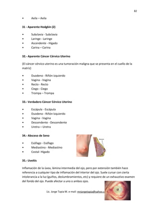 82
• Axila – Axila
31 - Aparente Hodgkin (2)
• Subclavia - Subclavia
• Laringe - Laringe
• Ascendente - Hígado
• Carina – Carina
32.- Aparente Cáncer Cérvico Uterino
(El cáncer cérvico uterino es una tumoración maligna que se presenta en el cuello de la
matriz)
• Duodeno - Riñón izquierdo
• Vagina - Vagina
• Recto - Recto
• Ciego - Ciego
• Trompa – Trompa
33.- Verdadero Cáncer Cérvico Uterino
• Escápula - Escápula
• Duodeno - Riñón Izquierdo
• Vagina - Vagina
• Descendente - Descendente
• Uretra – Uretra
34.- Absceso de Seno
• Esófago - Esófago
• Mediastino - Mediastino
• Costal- Hígado
35.- Uveítis
Inflamación de la úvea, lámina intermedia del ojo, pero por extensión también hace
referencia a cualquier tipo de inflamación del interior del ojo. Suele cursar con cierta
intolerancia a la luz (guiños, deslumbramientos, etc) y requiere de un exhaustivo examen
del fondo del ojo. Puede afectar a uno o ambos ojos.
Lic. Jorge Tapia M. e-mail: mnjorgetapia@yahoo.com.mx
 