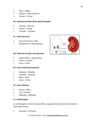 90
• Pilero - Hígado
• Duodeno - Riñón Izquierdo
• Trompa – Trompa
66.- Síndrome de Esther (Dolor Bajo de Espalda)
• Testículo - Testículo
• Trompa - Trompa
• Trocánter - Trocánter
67 - Litiasis Renal (2)
• Punta de Páncreas - Bazo
• Supraespinoso –Supraespinoso
68.- Síndrome de íngrid o de Estocolmo
• Cápsula Renal – Cápsula Renal
• Uretero - Uretero
• Cuelo – Cuello
69.- Falsa Artritis Reumatoide (2)
• Deltoides - Deltoides
• Cuadrado - Cuadrado
• Malar - Malar
• Uretra – Uretra
70 - Falso Alzheimer
• Pómulo - Riñón
• Timo - Parietal
• Mastoides - Mastoides
71.- Cardiomegalia
La cardiomegalia es el término que define un agrandamiento anormal del corazón o
hipertrofia cardíaca.
• Pericardio - Pericardio
Lic. Jorge Tapia M. e-mail: mnjorgetapia@yahoo.com.mx
 