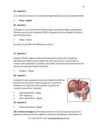 96
95 - Hepatitis B
Es la inflamación (irritación e hinchazón) del hígado debido al virus de la hepatitis B (VHB).
• Pleura – Hígado
96.- Hepatitis C
La hepatitis C es una enfermedad infectocontagiosa que afecta al hígado, producida por
infección con el virus de la hepatitis C (VHC). La hepatitis hace que el hígado se inflame y
deje de funcionar bien.
• Hígado - Hígado
No existe virus de ADN ni de ARN porque es tóxica
97 - Hepatitis D
Hepatitis D (VHD): el agente productor de este proceso requiere de la membrana
fabricada por el VHB (virus de la Hepatitis B), por lo que se asocia a esta (es decir, lo
cuadros suelen reportados en portadores de la VHB). Se presenta principalmente entre las
personas con adicción a drogas intravenosas
• Duodeno – Hígado
98.- Hepatitis E
La hepatitis E está causada por el virus de la hepatitis E (VHE) que
presenta una transmisión a través del agua. Es la causante de
epidemias en la India, Asia, África y México. Su proceso de
curación es espontáneo. Hepatitis E
• Colon descendente - Hígado
• 100.- Hepatitis G
• Colon descendente – Hígado
99.- Hepatitis G
• Colon descendente – Hígado
100.- Síndrome de Sjogren (enfermedad autoinmune en la cual las células atacan a las
glándulas productoras de saliva y lágrimas, además de otras glándulas sobre todo en el
Lic. Jorge Tapia M. e-mail: mnjorgetapia@yahoo.com.mx
 