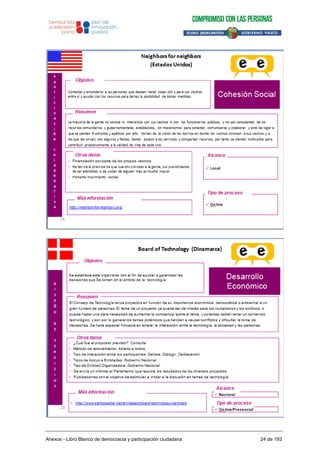 Anexos - Libro Blanco de democracia y participación ciudadana 24 de 193
 
