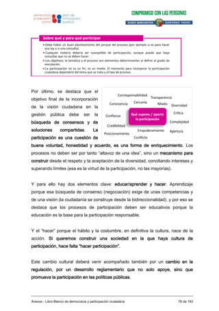 Por último, se destaca que el
objetivo final de la incorporación
de la visión ciudadana en la
gestión pública debe ser la
búsqueda de consensos y de
soluciones compartidas. La
participación es una cuestión de
buena voluntad, honestidad y acuerdo, es una forma de enriquecimiento. Los
procesos no deben ser por tanto “altavoz de una idea”, sino un mecanismo para
construir desde el respeto y la aceptación de la diversidad, conciliando intereses y
superando límites (esa es la virtud de la participación, no las mayorías).
Y para ello hay dos elementos clave: educar/aprender y hacer. Aprendizaje
porque esa búsqueda de consenso (negociación) exige de unas competencias y
de una visión (la ciudadanía se construye desde la bidireccionalidad), y por eso se
destaca que los procesos de participación deben ser educativos porque la
educación es la base para la participación responsable.
Y el “hacer” porque el hábito y la costumbre, en definitiva la cultura, nace de la
acción. Si queremos construir una sociedad en la que haya cultura de
participación, hace falta “hacer participación”.
Este cambio cultural deberá venir acompañado también por un cambio en la
regulación, por un desarrollo reglamentario que no solo apoye, sino que
promueva la participación en las políticas públicas.
Debe haber un buen planteamiento del porqué del proceso (por ejemplo si es para hacer
una ley o si una consulta).
Cualquier materia debería ser susceptible de participación, aunque puede que haya
consultas que no se deben hacer.
Los objetivos, la temática y el proceso son elementos determinantes al definir el grado de
vinculación.
La participación no es un fin, es un medio. El momento para incorporar la participación
ciudadana dependerá del tema que se trata y el tipo de proceso.
Sobre qué y para qué participar
Anexos - Libro Blanco de democracia y participación ciudadana 78 de 193
Qué supone / aporta
la participación
Corresponsabilidad
Diversidad
Cercanía
Posicionamiento
Conflicto
AperturaEmpoderamiento
Complejidad
Miedo
Credibilidad
Confianza
Convivencia
Crítica
Transparencia
 