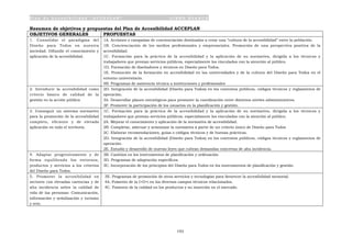 P l a n d e A c c e s i b i l i d a d “ A C C E P L A N ” L I B R O B L A N C O
192
Resumen de objetivos y propuestas del Plan de Accesibilidad ACCEPLAN
OBJETIVOS GENERALES PROPUESTAS
1. Consolidar el paradigma del
Diseño para Todos en nuestra
sociedad. Difundir el conocimiento y
aplicación de la accesibilidad.
1A. Acciones o campañas de concienciación destinadas a crear una “cultura de la accesibilidad” entre la población.
1B. Concienciación de los medios profesionales y empresariales. Promoción de una perspectiva positiva de la
accesibilidad.
1C. Formación para la práctica de la accesibilidad y la aplicación de su normativa, dirigida a los técnicos y
trabajadores que prestan servicios públicos, especialmente los vinculados con la atención al público.
1D. Formación de diseñadores y técnicos en Diseño para Todos.
1E. Promoción de la formación en accesibilidad en las universidades y de la cultura del Diseño para Todos en el
entorno universitario.
4B. Programas de asistencia técnica a instituciones y profesionales
2. Introducir la accesibilidad como
criterio básico de calidad de la
gestión en la acción pública
2D. Integración de la accesibilidad (Diseño para Todos) en los contratos públicos, códigos técnicos y reglamentos de
operación.
3A. Desarrollar planes estratégicos para promover la coordinación entre distintos niveles administrativos.
3F. Promover la participación de los usuarios en la planificación y gestión.
3. Conseguir un sistema normativo
para la promoción de la accesibilidad
completo, eficiente y de elevada
aplicación en todo el territorio.
1C. Formación para la práctica de la accesibilidad y la aplicación de su normativa, dirigida a los técnicos y
trabajadores que prestan servicios públicos, especialmente los vinculados con la atención al público.
2A. Mejorar el conocimiento y aplicación de la normativa de accesibilidad.
2B. Completar, adecuar y armonizar la normativa a partir de un criterio único de Diseño para Todos
2C. Elaborar recomendaciones, guías o códigos técnicos y de buenas prácticas.
2D. Integración de la accesibilidad (Diseño para Todos) en los contratos públicos, códigos técnicos y reglamentos de
operación.
2E. Estudio y desarrollo de nuevas leyes que cubran demandas concretas de alta incidencia.
4. Adaptar progresivamente y de
forma equilibrada los entornos,
productos y servicios a los criterios
del Diseño para Todos.
3B. Cambios en los instrumentos de planificación y ordenación
3D. Programas de adaptación específicos.
3C. Incorporación de los principios del Diseño para Todos en los instrumentos de planificación y gestión.
5. Promover la accesibilidad en
sectores con elevadas carencias y de
alta incidencia sobre la calidad de
vida de las personas: Comunicación,
información y señalización y turismo
y ocio.
3E. Programas de promoción de otros servicios y tecnologías para favorecer la accesibilidad sensorial.
4A. Fomento de la I+D+i en los diversos campos técnicos relacionados.
4C. Fomento de la calidad en los productos y su inserción en el mercado.
 
