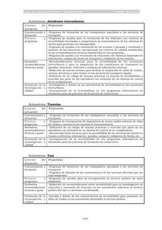P l a n d e A c c e s i b i l i d a d “ A C C E P L A N ” L I B R O B L A N C O
218
Subsistema: Autobuses interurbanos.
L í n e a s d e
actuación
Propuestas
Concienciación y
formación
-Programa de formación de los trabajadores asociados a los servicios de
transporte.
P l a n e s y
programas
-Programa de ayudas para la renovación de los vehículos con criterios de
accesibilidad vinculadas a compromisos de mantenimiento de los sistemas de
acceso para personas con discapacidad.
-Programa de ayudas a la renovación de los accesos a paradas y vestíbulos y
andenes de las estaciones, incorporando los criterios de calidad establecidos
en las recomendaciones técnicas establecidas en otra propuesta.
-Programa de ayudas a la renovación de estaciones con sistemas adaptados de
información, compra de títulos de transporte y validación de los mismos.
Normativa,
recomendaciones
técnicas y guías
-Recomendaciones técnicas para la accesibilidad de los autobuses
interurbanos y para la adaptación de las condiciones de transporte en
paradas, estaciones, vehículos y sistemas de información externos.
-Redacción de nuevas normas para facilitar la aceptación de sillas de ruedas,
carritos, bicicletas y otros bultos en los servicios de transporte regular.
-Definición de un código de buenas prácticas en materia de accesibilidad a
suscribir por parte de los operadores con inclusión de un sistema de control
de su cumplimiento.
Promoción de la
investigación y
calidad
-Investigación y debate de las alternativas de accesibilidad en los autobuses
interurbanos.
-Incorporación de la accesibilidad en los programas informáticos de
simulación para las prácticas de formación de conductores.
Subsistema: Tranvías.
L í n e a s d e
actuación
Propuestas
Concienciación y
formación
-Programa de formación de los trabajadores asociados a los servicios de
transporte.
P l a n e s y
programas
-Programa de incorporación de dispositivos de acceso andén-vehículo de sillas
de ruedas y carritos en los tranvías en funcionamiento
Normativa,
recomendaciones
técnicas y guías
-Definición de un código de buenas prácticas a suscribir por parte de los
operadores con inclusión de un sistema de control de su cumplimiento.
-Recomendaciones técnicas para la accesibilidad de los servicios de tranvía en
cuanto a vehículos, información, paradas, compra y validación de títulos, etc.
Promoción de la
investigación y
calidad
-Incorporación de la accesibilidad en los programas informáticos de
simulación para las prácticas de formación de conductores.
Subsistema: Taxi
L í n e a s d e
actuación
Propuestas
Concienciación y
formación
-Programa de formación de los trabajadores asociados a los servicios de
transporte.
-Programa de difusión de las características de los servicios ofrecidos por los
taxis adaptados.
P l a n e s y
programas
-Programa de ayudas para la incorporación al servicio público de taxis
adaptados.
Normativa,
recomendaciones
técnicas y guías
-Redacción de recomendaciones sobre accesibilidad para la homologación de
vehículos y concesión de licencias en los automóviles adscritos al servicio
público del taxi o a servicios a la demanda.
Promoción de la
investigación y
calidad
-Estudio y debate de las características de accesibilidad para personas sin
sillas de ruedas en los automóviles destinados al servicio público.
 
