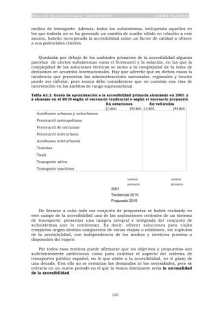 P l a n d e A c c e s i b i l i d a d “ A C C E P L A N ” L I B R O B L A N C O
220
medios de transporte. Además, todos los subsistemas, incluyendo aquellos en
los que todavía no se ha generado un cambio de rumbo sólido en relación a este
asunto, habrán incorporado la accesibilidad como un factor de calidad a ofrecer
a sus potenciales clientes.
Quedarán por debajo de los umbrales primarios de la accesibilidad algunas
parcelas de ciertos subsistemas como el ferrocarril y la aviación, en las que la
complejidad de las soluciones técnicas se suma a la complejidad de la toma de
decisiones en acuerdos internacionales. Hay que advertir que en dichos casos la
incidencia que presentan las administraciones nacionales, regionales y locales
puede ser inferior, pero nunca debe considerarse que no cuentan con vías de
intervención en los ámbitos de rango supranacional.
Tabla A3.2. Grado de aproximación a la accesibilidad primaria alcanzado en 2001 y
a alcanzar en el 2010 según el escenario tendencial o según el escenario propuesto
De llevarse a cabo todo ese conjunto de propuestas se habrá realizado en
este campo de la accesibilidad una de las aspiraciones centrales de un sistema
de transporte: presentar una imagen integral e integrada del conjunto de
subsistemas que lo conforman. Es decir, ofrecer soluciones para viajes
completos origen-destino compuestos de varias etapas o eslabones, sin rupturas
de la accesibilidad, con independencia de los medios y servicios puestos a
disposición del viajero.
Por todos esos motivos puede afirmarse que los objetivos y propuestas son
suficientemente ambiciosos como para cambiar el aspecto del sistema de
transportes público español, en lo que atañe a la accesibilidad, en el plazo de
una década. Con ello no se cerrarían las demandas ni las necesidades, pero se
entraría en un nuevo periodo en el que la tónica dominante sería la normalidad
de la accesibilidad.
En estaciones En vehículos
Autobuses urbanos y suburbanos
Ferrocarril metropolitano
Ferrocarril de cercanías
Ferrocarril interurbano
Autobuses interurbanos
Tranvías
Taxis
Transporte aéreo
Transporte marítimo
umbral umbral
primario primario
(+) acc.
2001
Tendencial 2010
Propuesto 2010
(-) acc. (+) acc. (-) acc.
 