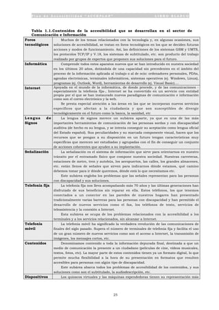 P l a n d e A c c e s i b i l i d a d “ A C C E P L A N ” L I B R O B L A N C O
25
Tabla 1.1.Contenidos de la accesibilidad que se desarrollan en el sector de
Comunicación e Información
Foros
tecnológicos
Muchos de los temas relacionados con la tecnología y, en algunas ocasiones, sus
soluciones de accesibilidad, se tratan en foros tecnológicos en los que se deciden futuras
acciones y modos de funcionamiento. Así, las definiciones de los sistemas GSM y UMTS,
los protocolos TCP/IP y V.18, los sistemas de subtitulado, etc. son producto del trabajo
realizado por grupos de expertos que proponen sus soluciones para el futuro.
Informática Comprende todos estos aparatos nuevos que se han introducido en nuestra sociedad
en los últimos 20 años, dotándola de una capacidad sin precedentes en el ámbito del
proceso de la información aplicada al trabajo o al de ocio: ordenadores personales, PDAs,
agendas electrónicas, terminales informáticos, sistemas operativos (ej. Windows, Linux),
programas (ej. Outlook, Word), herramientas de desarrollo (ej. Visual Basic)....
Internet Apoyada en el mundo de la informática, de donde procede, y de las comunicaciones -
especialmente la telefonía fija-, Internet se ha convertido en un servicio con entidad
propia por el que se han instaurado nuevos paradigmas de comunicación e información
como son el correo electrónico y la web.
Se presta especial atención a las áreas en las que se incorporan nuevos servicios
específicos que afectan a la ciudadanía y que son susceptibles de divergir
tecnológicamente en el futuro como la banca, la sanidad, etc
Lengua de
Signos
La lengua de signos merece un subárea aparte, ya que es una de las más
importantes herramientas de comunicación de las personas sordas y con discapacidad
auditiva (de hecho es su lengua, y se intenta conseguir su aceptación como lengua oficial
del Estado español). Sus peculiaridades y su marcada componente visual, hacen que los
recursos que se pongan a su disposición en un futuro tengan características muy
específicas que merecen ser estudiadas y agrupadas con el fin de conseguir un conjunto
de acciones coherentes que ayuden a su implantación.
Señalización La señalización es el sistema de información que sirve para orientarnos en nuestro
tránsito por el entramado físico que compone nuestra sociedad. Nuestras carreteras,
estaciones de metro, tren y autobús, los aeropuertos, las calles, los grandes almacenes,
etc. están llenos de señales que sirven para indicarnos dónde estamos, qué camino
debemos tomar para ir dónde queremos, dónde está lo que necesitamos etc.
Este subárea engloba los problemas que las señales representan para las personas
con discapacidad y sus soluciones.
Telefonía fija La telefonía fija nos lleva acompañando más 70 años y las últimas generaciones han
disfrutado de sus beneficios sin reparar en ella. Estos teléfonos, los que tenemos
conectados a un conector en las paredes de nuestros hogares han presentado
tradicionalmente varias barreras para las personas con discapacidad y han permitido el
desarrollo de nuevos servicios como el fax, los teléfonos de texto, servicios de
teleasistencia y la conexión a Internet.
Esta subárea se ocupa de los problemas relacionados con la accesibilidad a los
terminales y a los servicios relacionados, sin alcanzar a Internet.
Telefonía
móvil
La telefonía móvil ha significado la verdadera revolución de las comunicaciones de
finales del siglo pasado. Supera el número de terminales de telefonía fija y facilita el uso
de un gran número de nuevos servicios como son el acceso a Internet, la transmisión de
imágenes, los mensajes cortos, etc.
Contenidos Denominamos contenido a toda la información depurada final, destinada a que un
medio de comunicación la presente a un ciudadano (películas de cine, vídeos musicales,
textos, fotos, etc). La mayor parte de estos contenidos tienen ya un formato digital, lo que
permite mucha flexibilidad a la hora de su presentación en formatos que resulten
accesibles para personas con algún tipo de discapacidad.
Este subárea abarca todos los problemas de accesibilidad de los contenidos, y sus
soluciones como son el subtitulado, la audiodescripción, etc.
Dispositivos
especiales:
quioscos
virtuales y
máquinas
expendedoras
Los quioscos virtuales y las máquinas expendedoras tienen su representación más
cotidiana en los cajeros automáticos de los bancos, aunque hay muchos más que nos
rodean, como son los quioscos de información virtual, las máquinas expendedoras de
billetes, las máquinas de los parkings, etc. Estas máquinas son omnipresentes en
nuestra sociedad y presentan problemas y soluciones especiales de accesibilidad que se
tratan en esta subárea.
 