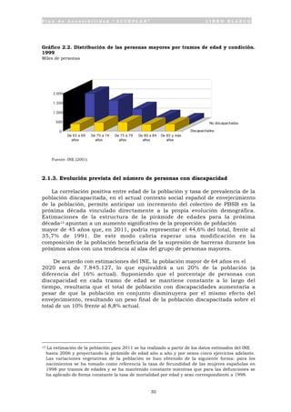 P l a n d e A c c e s i b i l i d a d “ A C C E P L A N ” L I B R O B L A N C O
30
Gráfico 2.2. Distribución de las personas mayores por tramos de edad y condición.
1999
Miles de personas
Fuente: INE (2001)
2.1.3. Evolución prevista del número de personas con discapacidad
La correlación positiva entre edad de la población y tasa de prevalencia de la
población discapacitada, en el actual contexto social español de envejecimiento
de la población, permite anticipar un incremento del colectivo de PBSB en la
próxima década vinculado directamente a la propia evolución demográfica.
Estimaciones de la estructura de la pirámide de edades para la próxima
década13 apuntan a un aumento significativo de la proporción de población
mayor de 45 años que, en 2011, podría representar el 44,6% del total, frente al
35,7% de 1991. De este modo cabría esperar una modificación en la
composición de la población beneficiaria de la supresión de barreras durante los
próximos años con una tendencia al alza del grupo de personas mayores.
De acuerdo con estimaciones del INE, la población mayor de 64 años en el
2020 será de 7.845.127, lo que equivaldrá a un 20% de la población (a
diferencia del 16% actual). Suponiendo que el porcentaje de personas con
discapacidad en cada tramo de edad se mantiene constante a lo largo del
tiempo, resultaría que el total de población con discapacidades aumentaría a
pesar de que la población en conjunto disminuyera por el mismo efecto del
envejecimiento, resultando un peso final de la población discapacitada sobre el
total de un 10% frente al 8,8% actual.
13 La estimación de la población para 2011 se ha realizado a partir de los datos estimados del INE
hasta 2006 y proyectando la pirámide de edad año a año y por sexos cinco ejercicios adelante.
Las variaciones vegetativas de la población se han obtenido de la siguiente forma: para los
nacimientos se ha tomado como referencia la tasa de fecundidad de las mujeres españolas en
1998 por tramos de edades y se ha mantenido constante mientras que para las defunciones se
ha aplicado de forma constante la tasa de mortalidad por edad y sexo correspondiente a 1998.
0
500
1.000
1.500
2.000
De 65 a 69
años
De 70 a 74
años
De 75 a 79
años
De 80 a 84
años
De 85 y más
años
Discapacitados
No discapacitados
 