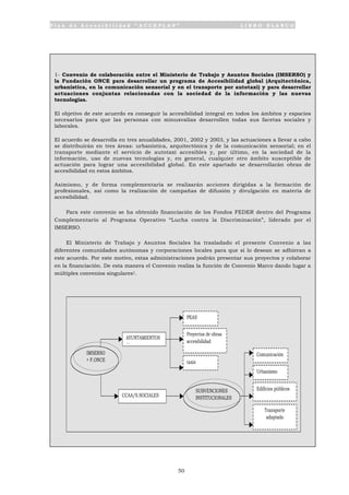 P l a n d e A c c e s i b i l i d a d “ A C C E P L A N ” L I B R O B L A N C O
50
1- Convenio de colaboración entre el Ministerio de Trabajo y Asuntos Sociales (IMSERSO) y
la Fundación ONCE para desarrollar un programa de Accesibilidad global (Arquitectónica,
urbanística, en la comunicación sensorial y en el transporte por autotaxi) y para desarrollar
actuaciones conjuntas relacionadas con la sociedad de la información y las nuevas
tecnologías.
El objetivo de este acuerdo es conseguir la accesibilidad integral en todos los ámbitos y espacios
necesarios para que las personas con minusvalías desarrollen todas sus facetas sociales y
laborales.
El acuerdo se desarrolla en tres anualidades, 2001, 2002 y 2003, y las actuaciones a llevar a cabo
se distribuirán en tres áreas: urbanística, arquitectónica y de la comunicación sensorial; en el
transporte mediante el servicio de autotaxi accesibles y, por último, en la sociedad de la
información, uso de nuevas tecnologías y, en general, cualquier otro ámbito susceptible de
actuación para lograr una accesibilidad global. En este apartado se desarrollarán obras de
accesibilidad en estos ámbitos.
Asimismo, y de forma complementaria se realizarán acciones dirigidas a la formación de
profesionales, así como la realización de campañas de difusión y divulgación en materia de
accesibilidad.
Para este convenio se ha obtenido financiación de los Fondos FEDER dentro del Programa
Complementario al Programa Operativo “Lucha contra la Discriminación”, liderado por el
IMSERSO.
El Ministerio de Trabajo y Asuntos Sociales ha trasladado el presente Convenio a las
diferentes comunidades autónomas y corporaciones locales para que si lo desean se adhieran a
este acuerdo. Por este motivo, estas administraciones podrán presentar sus proyectos y colaborar
en la financiación. De esta manera el Convenio realiza la función de Convenio Marco dando lugar a
múltiples convenios singulares1.
IMSERSO
+ F.ONCE
AYUNTAMIENTOS
os
CCAA/S.SOCIALES
PEAS
Proyectos de obras
accesibilidad
taxis
SUBVENCIONES
INSTITUCIONALES
Urbanismo
Edificios públicos
Transporte
adaptado
Comunicación
 