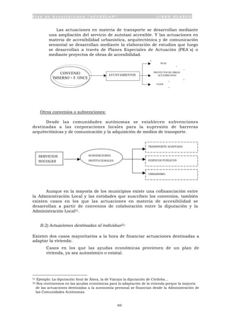 P l a n d e A c c e s i b i l i d a d “ A C C E P L A N ” L I B R O B L A N C O
69
Las actuaciones en materia de transporte se desarrollan mediante
una ampliación del servicio de autotaxi accesible. Y las actuaciones en
materia de accesibilidad urbanística, arquitectónica y de comunicación
sensorial se desarrollan mediante la elaboración de estudios que luego
se desarrollan a través de Planes Especiales de Actuación (PEA´s) o
mediante proyectos de obras de accesibilidad.
Otros convenios o subvenciones:
Desde las comunidades autónomas se establecen subvenciones
destinadas a las corporaciones locales para la supresión de barreras
arquitectónicas y de comunicación y la adquisición de medios de transporte.
Aunque en la mayoría de los municipios existe una cofinanciación entre
la Administración Local y las entidades que suscriben los convenios, también
existen casos en los que las actuaciones en materia de accesibilidad se
desarrollan a partir de convenios de colaboración entre la diputación y la
Administración Local51.
B.2) Actuaciones destinadas al individuo52:
Existen dos casos mayoritarios a la hora de financiar actuaciones destinadas a
adaptar la vivienda:
• Casos en los que las ayudas económicas provienen de un plan de
vivienda, ya sea autonómico o estatal.
51 Ejemplo: La diputación foral de Álava, la de Vizcaya la diputación de Córdoba...
52 Nos centraremos en las ayudas económicas para la adaptación de la vivienda porque la mayoría
de las actuaciones destinadas a la autonomía personal se financian desde la Administración de
las Comunidades Autónomas.
CONVENIO
IMSERSO + F. ONCE
AYUNTAMIENTOS
PEAS
PROYECTOS DE OBRAS
ACCESIBILIDAD
TAXIS
SUBVENCIONES
INSTITUCIONALES
TRANSPORTE ADAPTADO
EDIFICOS PUBLICOS
URBANISMO
SERVICIOS
SOCIALES
 