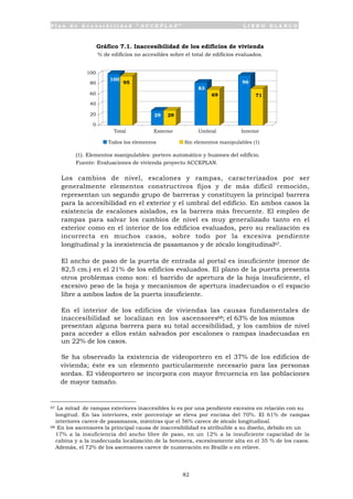 P l a n d e A c c e s i b i l i d a d “ A C C E P L A N ” L I B R O B L A N C O
82
Gráfico 7.1. Inaccesibilidad de los edificios de vivienda
% de edificios no accesibles sobre el total de edificios evaluados.
100
95
29 29
83
69
96
71
0
20
40
60
80
100
Total Exterior Umbral Interior
Todos los elementos Sin elementos manipulables (1)
(1). Elementos manipulables: portero automático y buzones del edificio.
Fuente: Evaluaciones de vivienda proyecto ACCEPLAN.
• Los cambios de nivel, escalones y rampas, caracterizados por ser
generalmente elementos constructivos fijos y de más difícil remoción,
representan un segundo grupo de barreras y constituyen la principal barrera
para la accesibilidad en el exterior y el umbral del edificio. En ambos casos la
existencia de escalones aislados, es la barrera más frecuente. El empleo de
rampas para salvar los cambios de nivel es muy generalizado tanto en el
exterior como en el interior de los edificios evaluados, pero su realización es
incorrecta en muchos casos, sobre todo por la excesiva pendiente
longitudinal y la inexistencia de pasamanos y de zócalo longitudinal67.
• El ancho de paso de la puerta de entrada al portal es insuficiente (menor de
82,5 cm.) en el 21% de los edificios evaluados. El plano de la puerta presenta
otros problemas como son: el barrido de apertura de la hoja insuficiente, el
excesivo peso de la hoja y mecanismos de apertura inadecuados o el espacio
libre a ambos lados de la puerta insuficiente.
• En el interior de los edificios de viviendas las causas fundamentales de
inaccesibilidad se localizan en los ascensores68; el 63% de los mismos
presentan alguna barrera para su total accesibilidad, y los cambios de nivel
para acceder a ellos están salvados por escalones o rampas inadecuadas en
un 22% de los casos.
• Se ha observado la existencia de videoportero en el 37% de los edificios de
vivienda; éste es un elemento particularmente necesario para las personas
sordas. El videoportero se incorpora con mayor frecuencia en las poblaciones
de mayor tamaño.
67 La mitad de rampas exteriores inaccesibles lo es por una pendiente excesiva en relación con su
longitud. En las interiores, este porcentaje se eleva por encima del 70%. El 61% de rampas
interiores carece de pasamanos, mientras que el 56% carece de zócalo longitudinal.
68 En los ascensores la principal causa de inaccesibilidad es atribuible a su diseño, debido en un
17% a la insuficiencia del ancho libre de paso, en un 12% a la insuficiente capacidad de la
cabina y a la inadecuada localización de la botonera, excesivamente alta en el 35 % de los casos.
Además, el 72% de los ascensores carece de numeración en Braille o en relieve.
 