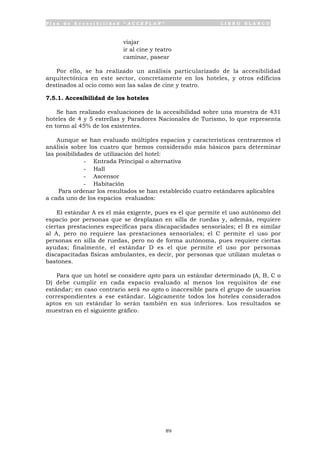 P l a n d e A c c e s i b i l i d a d “ A C C E P L A N ” L I B R O B L A N C O
89
• viajar
• ir al cine y teatro
• caminar, pasear
Por ello, se ha realizado un análisis particularizado de la accesibilidad
arquitectónica en este sector, concretamente en los hoteles, y otros edificios
destinados al ocio como son las salas de cine y teatro.
7.5.1. Accesibilidad de los hoteles
Se han realizado evaluaciones de la accesibilidad sobre una muestra de 431
hoteles de 4 y 5 estrellas y Paradores Nacionales de Turismo, lo que representa
en torno al 45% de los existentes.
Aunque se han evaluado múltiples espacios y características centraremos el
análisis sobre los cuatro que hemos considerado más básicos para determinar
las posibilidades de utilización del hotel:
- Entrada Principal o alternativa
- Hall
- Ascensor
- Habitación
Para ordenar los resultados se han establecido cuatro estándares aplicables
a cada uno de los espacios evaluados:
El estándar A es el más exigente, pues es el que permite el uso autónomo del
espacio por personas que se desplazan en silla de ruedas y, además, requiere
ciertas prestaciones específicas para discapacidades sensoriales; el B es similar
al A, pero no requiere las prestaciones sensoriales; el C permite el uso por
personas en silla de ruedas, pero no de forma autónoma, pues requiere ciertas
ayudas; finalmente, el estándar D es el que permite el uso por personas
discapacitadas físicas ambulantes, es decir, por personas que utilizan muletas o
bastones.
Para que un hotel se considere apto para un estándar determinado (A, B, C o
D) debe cumplir en cada espacio evaluado al menos los requisitos de ese
estándar; en caso contrario será no apto o inaccesible para el grupo de usuarios
correspondientes a ese estándar. Lógicamente todos los hoteles considerados
aptos en un estándar lo serán también en sus inferiores. Los resultados se
muestran en el siguiente gráfico.
 