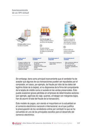 Funcionamiento
     de un TPV virtual

FUNCIONAMIENTO DE UN TPV VIRTUAL
                                                                                                                      BANCO




                                                              COMERCIO ONLINE




                                                          2                                                  4
                                                         A la hora de pagar, se                              El banco comprueba la
              1                                          redirige al cliente al banco y                      validez de la tarjeta. En
                                                         se envía la info del pedido.                        caso afirmativo, se abona
             El cliente online introduce                                                                     en la cuenta del vendedor.
             los datos en el pedido.                      3
                                                                                                             5
                                                         El cliente introduce
                                                         (cifrados con SSL) los datos                        El banco informa al
                                                         de tarjeta en el servidor del                       comercio del resultado
                                                         banco                                               de la transacción.



            Ventajas para el               Ventajas para el                     Desventajas para el          Desventajas para el
            comprador                      vendedor                             comprador                    vendedor

              El pago se realiza en los      Aumento seguridad para               Desconfianza habitual en       Altas comisiones debido al
              servidores del banco. El       los clientes.                        pagos online.                  alto nivel de fraude.
              comercio no tiene accesos      Verificación de la                                                  No autentificación del
              a los datos de tarjeta.        existencia de fondos para                                           comprador: posibilidad de
              Elección entre varias          el pago.                                                            repudio.
              tarjetas de crédito            Cobro al instante.
                                                                                                                                              	


        	 Sin embargo, tiene como principal inconveniente que el vendedor ha de
          aceptar que algunas de sus transacciones pueden ser repudiadas por el
          comprador, en casos, por ejemplo, de fraude por robo de los datos del
          legítimo titular de la tarjeta), al no disponerse de la firma del comprobante
          de la tarjeta de crédito como sí sucede en las ventas presenciales. Esto
          puede ocasionar graves pérdidas en empresas de determinados sectores
          (por ejemplo, agencias de viaje, quienes, al trabajar con márgenes bajos,
          han de asumir el total del fraude de la transacción).
        	 Este modelo de pagos, aún siendo el mayoritario en la actualidad en
          el comercio electrónico nacional e internacional, es el que justifica
          la preocupación de los vendedores online por combatir lo que se ha
          convertido en uno de los principales escollos para el desarrollo del
          comercio electrónico.


                      Libro blanco del comercio electrónico I Guía Práctica para Pymes                                                    117
 