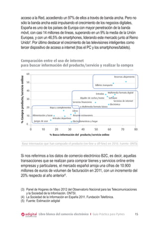 acceso a la Red, accediendo un 97% de ellos a través de banda ancha. Pero no
sólo la banda ancha está impulsando el crecimiento de los negocios digitales,
España es uno de los países de Europa con mayor penetración de la banda
móvil, con casi 14 millones de líneas, superando en un 9% la media de la Unión
Europea, y con un 46,5% de smartphones, liderando este mercado junto al Reino
Unido4. Por último destacar el crecimiento de las televisiones inteligentes como
tercer dispositivo de acceso a internet (tras el PC y los smartphones/tablets).
Comparación entre el uso de internet
para buscar información del producto/servicio y realizar la compra
% Compra producto/servicio online

60
Reservas alojamiento

50
Billetes transporte

40
	

Entradas
Alquiler de coches/motor

30

•

•

•
•
•
Alimentación y bazar	
•
• • Reserva restauranres
Artículos deportivos
Juegos de azar •
• Electrodomesticos y hogar

10
0

0

10

20

30

40

50

Multimedia formato digital

•
• Software
•

Servicios financieros
		
		
Multimedia formato básico
Ropa y complementos
Libros

20

•

•

Servicios de internet

• Electrónica

60

70

80

% Busca información del producto/servicio online

Base internautas que han comprado el producto (on-line u off-line) en 2010. Fuente: ONTSI.

Si nos referimos a los datos de comercio electrónico B2C, es decir, aquellas
transacciones que se realizan para comprar bienes y servicios online entre
empresas y particulares, el mercado español arroja una cifras de 10.900
millones de euros de volumen de facturación en 2011, con un incremento del
20% respecto al año anterior5.
(3)	 Panel de Hogares de Mayo 2012 del Observatorio Nacional para las Telecomunicaciones
y la Sociedad de la Información. ONTSI.
(4)	 La Sociedad de la Información en España 2011. Fundación Telefónica.
(5)	 Fuente: Estimación adigital

Libro blanco del comercio electrónico I Guía Práctica para Pymes

15

 