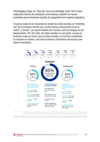 microblogging, blogs, etc. Todo ello, como una estrategia “push” de la marca,
realizando acciones de viralización, promociones y creación de nuevos
contenidos para incrementar el grado de engagement con nuestros seguidores.
Ya pocos dudan de la necesidad de añadir las redes sociales al “marketing
mix” de la empresa. Donde hay muchas dudas y discusiones es en el
“cómo” y “dónde”. Las oportunidades son muchas, pero los riesgos no son
despreciables. Por otro lado, las redes sociales no son gratis: aunque la
inversión suele ser menor que en otros canales, no conviene subestimar
la inversión en tiempo y recursos humanos y financieros necesarios para
DONDE ESTAN LOS INTERNAUTAS
obtener resultados.
Foros

Blogs

Google +

Linkedin

Flickr

Tumblr

Instagram

28%

21%

16%

11%

8%

4%

2%

36%
Sin
crecimiento

Sigue siendo la red
joven, aunque muestra
cierto estancamiento

85%

Leve crecimiento
Respecto a la
oleada anterior

Se ha vuelto univesal y
es difícil de abandonar

4 de cada 10 dicen
que su uso va a menos

5 de cada 10 dicen
que su uso se mantiene
igual

6 de cada 10 tiene menos
de 25 años (25,5 de media)

7 de cada 10 tiene más
de 25 años (30,5 de media)

3 de cada 10 siguen
a marcas

3 de cada 10 siguen
a marcas

Las más seguidas son
Telepizza, Coca-Cola y
Movistar.

Las más seguidas son
Coca-Cola, Movistar, Adidas,
Gillette, Nike y BuyVip.

32%

Dobla su
penetración

En auge por la
presencia de celebrities
y la llegada masiva de
jóvenes
4 de cada 10 dicen
que su uso va a más
6 de cada 10 tiene menos
de 25 años (28,3 de media)
3 de cada 10 siguen
a marcas
Las más seguidas son
Nike, Coca-Cola, Movistar,
Adidas y Apple.

uente: The cocktail analysis, observatorio de redes sociales IV oleada, abril 2012
http://archivo.the-cocktail.com/archivo/tce/infografia_4oleadaobservatorioredessociales.pdf

Libro blanco del comercio electrónico I Guía Práctica para Pymes

77

 