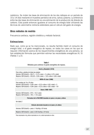 II.1. Energía
107
carbónico. Se miden las tasas de eliminación de los dos isótopos en un período de
10 a 14 días mediante el muestreo periódico de orina, saliva y plasma. La diferencia
entre las dos tasas de eliminación es una estimación de la producción de dióxido de
carbono. Esta puede entonces igualarse al consumo de energía total utilizando las
técnicas de calorimetría indirecta estándares para el cálculo del gasto de energía.
Otros métodos de medida
Frecuencia cardiaca, registro dietético y método factorial.
Estimaciones
Dado que, como ya se ha mencionado, no resulta factible medir el consumo de
energía total, o el gasto energético de reposo, en todos los casos en los que se
requiere información acerca de los requerimientos energéticos de una persona, se
han establecido fórmulas que permiten estimar las necesidades energéticas (4, 5)
(Tablas 1 y 2).
Tabla 1
Métodos para estimar el gasto energético de reposo.
Harris y Benedict (1919)
Para niños y adultos de todas las edades
Varones: GER (Kcal/d) = 66,47 + 13,75 x peso + 5 x altura -6,78 x edad
Mujeres: GER (Kcal/d) = 655,09 + 9,56 x peso + 1,85 x altura -4,68 x edad
Miffin-St Jeor (1990)
Para adultos de 19 a 78 años
Varones: GER (Kcal/d) = 9,99 x peso + 6,25 x altura -4,92 x edad + 5
Mujeres: GER (Kcal/d) = 9,99 x peso + 6,25 x altura -4,92 x edad – 161
Owen (1986-1987)
Varones: GER (Kcal/d) = 879 + 10,2 x peso
Mujeres: GER (Kcal/d) = 795 + 7,18 x peso
Fórmulas de la FAO/OMS basadas en peso o en peso y altura
Ver tabla 2
Cálculo abreviado basado en el peso y la altura
Varones: GER (Kcal/d) = peso x 1 Kcal/kg x 24 horas
Mujeres: GER (Kcal/d) = peso x 0,95 Kcal/kg x 24 horas
Peso expresado en kg, altura expresada en cm y edad expresada en años
 