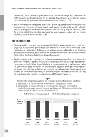 MÓDULOII: Ingesta de energía, nutrientes y otros componentes de la dieta. Estatus
130
beneficioso de la carne roja para reducir los factores de riesgo asociados con las
enfermedades no transmisibles en los países desarrollados y mejorar el estado
nutricional de los países en desarrollo debería ser revisado (15).
>	Existe información emergente acerca del efecto aparentemente beneficioso de
la ingesta de proteínas por encima del nivel seguro para bajar la presión arterial,
reducir el riesgo de enfermedad isquémica del corazón y mejorar la salud ósea.
Es urgente identificar si estas asociaciones son causales, cuáles son los meca-
nismos, y cuál la dosis-respuesta (3).
Recomendaciones
–	Sería deseable conseguir una armonización de las recomendaciones proteicas y
objetivos nutricionales publicados por diferentes Sociedades Científicas inter-
nacionales y nacionales. Establecer un criterio único, adaptado a los distintos
grupos poblacionales y de acuerdo a los niveles de actividad físico-deportiva que
desarrollen, facilitaría la labor de los profesionales.
–	 Recientemente se ha propuesto un enfoque novedoso y específico de la dieta para
prevenir o retrasar la pérdida muscular con el envejecimiento. En lugar de recomen-
dar un aumento global en la cantidad diaria recomendada de proteínas para todas
las personas de edad avanzada, los profesionales deberían enfatizar la importancia
de ingerir una cantidad suficiente de proteína en cada comida. Para maximizar la
síntesis de proteínas musculares, se propone un plan de dieta que incluye 25-30g
de proteína de alta calidad en cada comida (15) (véase Figura 1).
Figura 1
Relación entre la ingesta de proteínas por comidas y la respuesta anabólica resultante.
A)	 Ingesta de 90 g de proteína distribuida equitativamente a lo largo de las 3 comidas.
B)	 Ingesta de 90 g de proteína distribuida de forma desigual a lo largo de las 3 comidas. Una
distribución regular aporta una mayor respuesta anabólica durante 24 horas que una distribución
desigual. Tomado de Paddon-Jones D. y Rasmussen BB (15).
 