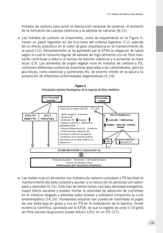 II.4. Hidratos de carbono y fibra dietética
139
hidratos de carbono para evitar la destrucción excesiva de proteína, el aumento
de la formación de cuerpos cetónicos y la pérdida de cationes (8,11).
>	Los hidratos de carbono no disponibles, como se esquematiza en la Figura 3,
tienen un papel regulador en las funciones del sistema digestivo (11), además
de un efecto prebiótico en el colon de gran importancia en el mantenimiento de
la salud (12). Recientemente se ha aprobado por la EFSA la alegación de salud
según la cual el consumo regular de salvado de trigo (alimento rico en fibra inso-
luble) contribuye a reducir el tiempo de tránsito intestinal y a aumentar la masa
fecal (13). Los alimentos de origen vegetal ricos en hidratos de carbono y FD,
contienen diferentes sustancias bioactivas asociadas a los carbohidratos, pero no
glucídicas, como vitaminas y polifenoles (6), de enorme interés en la salud y la
prevención de diferentes enfermedades degenerativas (5,14).
Figura 3
Principales efectos fisiológicos de la ingesta de fibra dietética
>	Las dietas ricas en alimentos con hidratos de carbono complejos y FD facilitan el
mantenimiento del peso corporal y ayudan a su reducción en personas con sobre-
peso y obesidad (5,15). Este tipo de dietas tienen una baja densidad energética,
mayor efecto saciante y pueden limitar la velocidad de absorción de nutrientes
en el intestino delgado y adsorber sales biliares y colesterol rompiendo su ciclo
enterohepático (14,16). Numerosos estudios han puesto de manifiesto el papel
de una dieta baja en grasa y rica en FD en la modulación de la lipemia. Existe
evidencia científica, aprobada por la EFSA, de que la ingesta de unos 5-10 g/día
de fibra viscosa (b-glucano) puede reducir LDLc en un 5% (17).
 