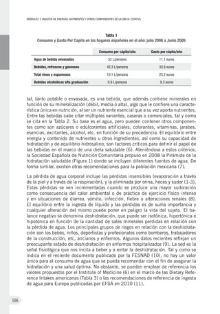 MÓDULOII: Ingesta de energía, nutrientes y otros componentes de la dieta. Estatus
166
tal, tanto potable o envasada, es una bebida, que además contiene minerales en
función de su mineralización (débil, media o alta), algo que le confiere una caracte-
rística única en nutrición, al ser un nutriente esencial que a su vez aporta nutrientes.
Entre las bebidas cabe citar múltiples variantes, caseras o comerciales, tal y como
se cita en la Tabla 2. Su base es el agua, pero pueden contener otros componen-
tes como son azúcares o edulcorantes artificiales, colorantes, vitaminas, jarabes,
esencias, excitantes, alcohol, etc. en función de su procedencia. El equilibrio entre
energía y contenido de nutrientes u otros ingredientes, así como su capacidad de
hidratación y de equilibrio hidrosalino, son factores críticos para definir el papel de
las bebidas en el marco de una dieta saludable (6). Ateniéndose a estos criterios,
la Sociedad Española de Nutrición Comunitaria propuso en 2008 la Pirámide de la
hidratación saludable (Figura 1) donde se incluyen diferentes fuentes de agua. De
forma similar, existen otras recomendaciones para la población mexicana (7).
La pérdida de agua corporal incluye las pérdidas insensibles (evaporación a través
de la piel y a través de la respiración), y la eliminada por orina, heces y sudor (1-3).
Estas pérdidas se ven incrementadas cuando se produce una mayor sudoración
como consecuencia del calor ambiental o de práctica de ejercicio físico intenso
y en situaciones de diarrea, vómito, infección, fiebre o alteraciones renales (8).
El equilibrio entre la ingesta de líquido y las pérdidas es de suma importancia y
cualquier alteración del mismo puede poner en peligro la vida del sujeto. El ba-
lance negativo se denomina deshidratación, que puede ser isotónica, hipertónica e
hipotónica en función de la cantidad de sales minerales perdidas en relación con
la pérdida de agua. Los principales grupos de riegos en relación con la deshidrata-
ción son los bebés, niños, deportistas y profesionales como bomberos, trabajadores
de la construcción, etc, ancianos y enfermos. Algunos datos recientes reflejan un
preocupante estado de deshidratación en enfermos hospitalizados (9). La sed es la
señal fisiológica que nos incita a beber y a evitar la deshidratación. Tal y como se
indica en el reciente documento publicado por la FESNAD (10), no hay un valor
único para el consumo de agua que se pueda recomendar con el fin de asegurar la
hidratación y una salud óptima. No obstante, se pueden emplear de referencia los
valores propuestos por el Institute of Medicine (6) en el marco de las Dietary Refe-
rence Intakes americanas (Tabla 3) o las recomendaciones de referencia de ingesta
de agua para Europa publicadas por EFSA en 2010 (11).
Tabla 1
Consumo y Gasto Per Capita en los hogares españoles en el año: julio 2008 a Junio 2009
Consumo per cápita/año Gasto per cápita/año
Agua de bebida envasadas 52 L/persona 11.1 euros
Bebidas, refrescos y gaseosas 42.3 L/persona 33.6 euros
Total vinos y espumosos 10.1 L/persona 23.2 euros
Bebidas alcohólicas alta graduación 0.9 L/persona 9.3 euros
 