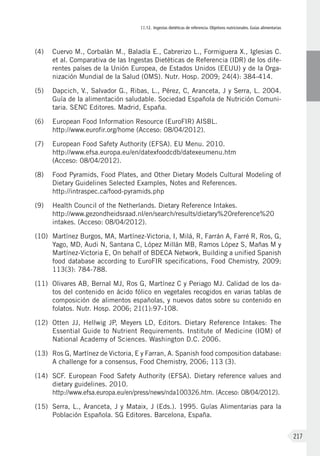 II.12. Ingestas dietéticas de referencia. Objetivos nutricionales. Guías alimentarias
217
(4)	Cuervo M., Corbalán M., Baladía E., Cabrerizo L., Formiguera X., Iglesias C.
et al. Comparativa de las Ingestas Dietéticas de Referencia (IDR) de los dife-
rentes países de la Unión Europea, de Estados Unidos (EEUU) y de la Orga-
nización Mundial de la Salud (OMS). Nutr. Hosp. 2009; 24(4): 384-414.
(5)	Dapcich, V., Salvador G., Ribas, L., Pérez, C, Aranceta, J y Serra, L. 2004.
Guía de la alimentación saludable. Sociedad Española de Nutrición Comuni-
taria. SENC Editores. Madrid, España.
(6)	European Food Information Resource (EuroFIR) AISBL.
http://www.eurofir.org/home (Acceso: 08/04/2012).
(7)	European Food Safety Authority (EFSA). EU Menu. 2010.
http://www.efsa.europa.eu/en/datexfoodcdb/datexeumenu.htm
(Acceso: 08/04/2012).
(8)	 Food Pyramids, Food Plates, and Other Dietary Models Cultural Modeling of
Dietary Guidelines Selected Examples, Notes and References.
http://intraspec.ca/food-pyramids.php
(9)	 Health Council of the Netherlands. Dietary Reference Intakes.
http://www.gezondheidsraad.nl/en/search/results/dietary%20reference%20
intakes. (Acceso: 08/04/2012).
(10)	Martínez Burgos, MA, Martínez-Victoria, I, Milá, R, Farrán A, Farré R, Ros, G,
Yago, MD, Audi N, Santana C, López Millán MB, Ramos López S, Mañas M y
Martínez-Victoria E, On behalf of BDECA Network, Building a unified Spanish
food database according to EuroFIR specifications, Food Chemistry, 2009;
113(3): 784-788.
(11)	Olivares AB, Bernal MJ, Ros G, Martínez C y Periago MJ. Calidad de los da-
tos del contenido en ácido fólico en vegetales recogidos en varias tablas de
composición de alimentos españolas, y nuevos datos sobre su contenido en
folatos. Nutr. Hosp. 2006; 21(1):97-108.
(12)	Otten JJ, Hellwig JP, Meyers LD, Editors. Dietary Reference Intakes: The
Essential Guide to Nutrient Requirements. Institute of Medicine (IOM) of
National Academy of Sciences. Washington D.C. 2006.
(13)	Ros G, Martínez de Victoria, E y Farran, A. Spanish food composition database:
A challenge for a consensus, Food Chemistry, 2006; 113 (3).
(14)	SCF. European Food Safety Authority (EFSA). Dietary reference values and
dietary guidelines. 2010.
http://www.efsa.europa.eu/en/press/news/nda100326.htm. (Acceso: 08/04/2012).
(15)	Serra, L., Aranceta, J y Mataix, J (Eds.). 1995. Guías Alimentarias para la
Población Española. SG Editores. Barcelona, España.
 