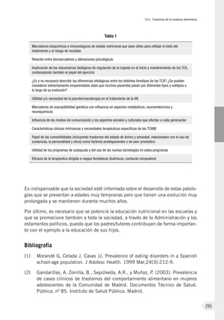 IV.2. Trastornos de la conducta alimentaria
295
Es indispensable que la sociedad esté informada sobre el desarrollo de estas patolo-
gías que se presentan a edades muy tempranas pero que tienen una evolución muy
prolongada y se mantienen durante muchos años.
Por último, es necesario que se potencie la educación nutricional en las escuelas y
que se promocione también a toda la sociedad, a través de la Administración y los
estamentos políticos, puesto que los padres/tutores contribuyen de forma importan-
te con el ejemplo a la educación de sus hijos.
Bibliografía
(1)	 Morandé G, Celada J, Casas JJ. Prevalence of eating disorders in a Spanish
school-age population. J Adolesc Health. 1999 Mar;24(3):212-9.
(2)	 Gandarillas, A. Zorrilla, B., Sepúlveda, A.R., y Muñoz, P. (2003). Prevalencia
de casos clínicos de trastornos del comportamiento alimentario en mujeres
adolescentes de la Comunidad de Madrid. Documentos Técnico de Salud.
Pública, nº 85. Instituto de Salud Pública. Madrid.
Tabla 1
Marcadores bioquímicos e inmunológicos de estado nutricional que sean útiles para reflejar el éxito del
tratamiento y el riesgo de recaídas
Relación entre biomarcadores y alteraciones psicológicas
Implicación de los mecanismos biológicos de regulación de la ingesta en el inicio y mantenimiento de los TCA,
contemplando también el papel del ejercicio
¿Es o no necesario describir las diferencias etiológicas entre los distintos fenotipos de los TCA? ¿Se pueden
considerar estrechamente emparentados dado que muchos pacientes pasan por diferentes tipos y subtipos a
lo largo de su evolución?
Utilidad y/o necesidad de la psicofarmacoterapia en el tratamiento de la AN
Marcadores de susceptibilidad genética con influencia en aspectos metabólicos, neuroendocrinos y
neuroquímicos
Influencia de los medios de comunicación y los aspectos sociales y culturales que afectan a cada generación
Características clínicas intrínsecas y necesidades terapéuticas específicas de los TCANE
Papel de las comorbilidades (incluyendo trastornos del estado de ánimo y ansiedad, relacionados con el uso de
sustancias, la personalidad y otros) como factores predisponentes o de peor pronóstico
Utilidad de los programas de autoayuda y del uso de las nuevas tecnologías en estos programas
Eficacia de la terapéutica dirigida a rasgos fenotípicos (bulímicos, conducta compulsiva)
 