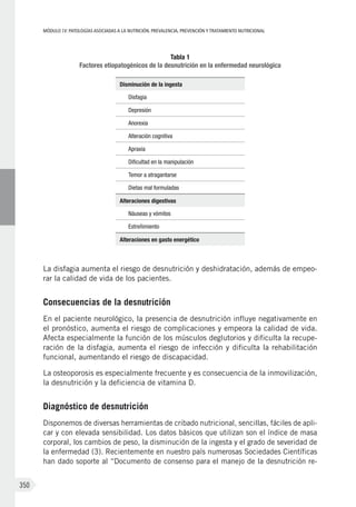 MÓDULOIV: PATOLOGÍAS ASOCIADAS A LA NUTRICIÓN. PREVALENCIA, PREVENCIÓN Y TRATAMIENTO NUTRICIONAL
350
La disfagia aumenta el riesgo de desnutrición y deshidratación, además de empeo-
rar la calidad de vida de los pacientes.
Consecuencias de la desnutrición
En el paciente neurológico, la presencia de desnutrición influye negativamente en
el pronóstico, aumenta el riesgo de complicaciones y empeora la calidad de vida.
Afecta especialmente la función de los músculos deglutorios y dificulta la recupe-
ración de la disfagia, aumenta el riesgo de infección y dificulta la rehabilitación
funcional, aumentando el riesgo de discapacidad.
La osteoporosis es especialmente frecuente y es consecuencia de la inmovilización,
la desnutrición y la deficiencia de vitamina D.
Diagnóstico de desnutrición
Disponemos de diversas herramientas de cribado nutricional, sencillas, fáciles de apli-
car y con elevada sensibilidad. Los datos básicos que utilizan son el índice de masa
corporal, los cambios de peso, la disminución de la ingesta y el grado de severidad de
la enfermedad (3). Recientemente en nuestro país numerosas Sociedades Científicas
han dado soporte al “Documento de consenso para el manejo de la desnutrición re-
Tabla 1
Factores etiopatogénicos de la desnutrición en la enfermedad neurológica
Disminución de la ingesta
Disfagia
Depresión
Anorexia
Alteración cognitiva
Apraxia
Dificultad en la manipulación
Temor a atragantarse
Dietas mal formuladas
Alteraciones digestivas
Náuseas y vómitos
Estreñimiento
Alteraciones en gasto energético
 